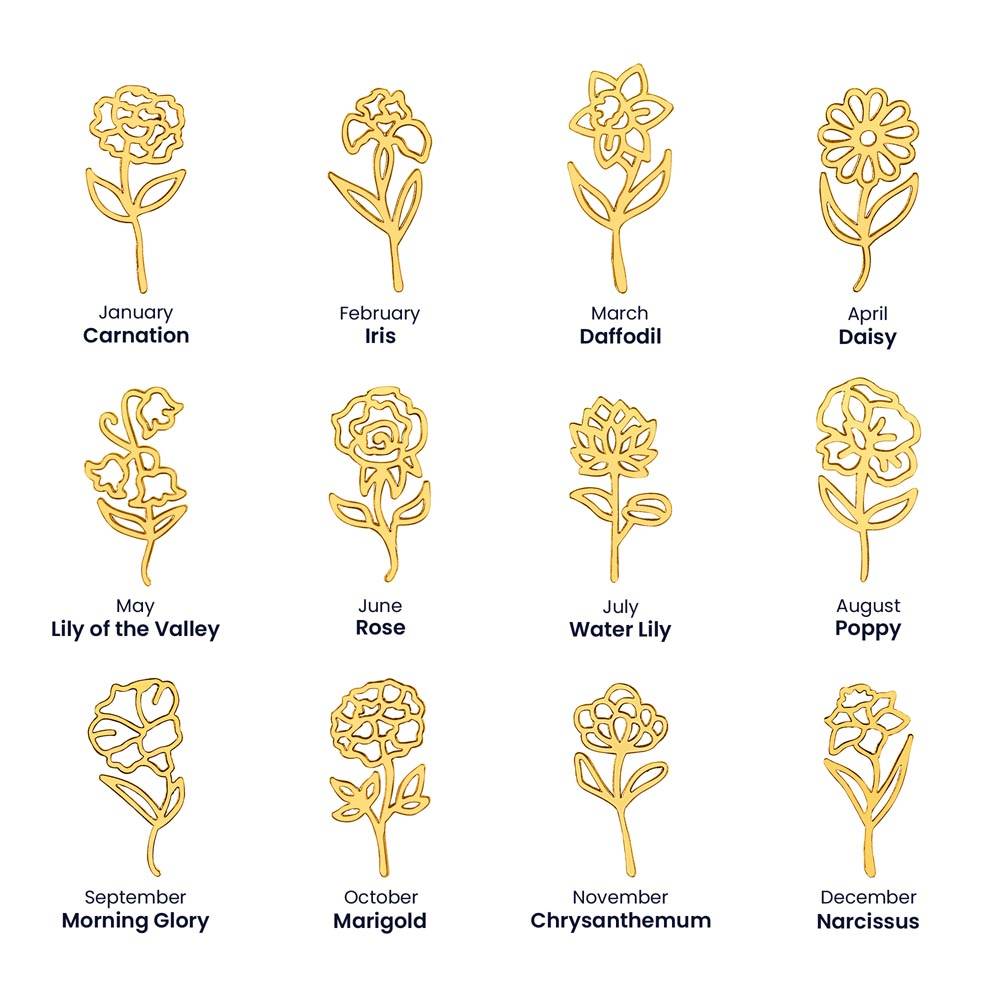 Birth flower guide in gold showing all 12 monthly flowers from January to December
